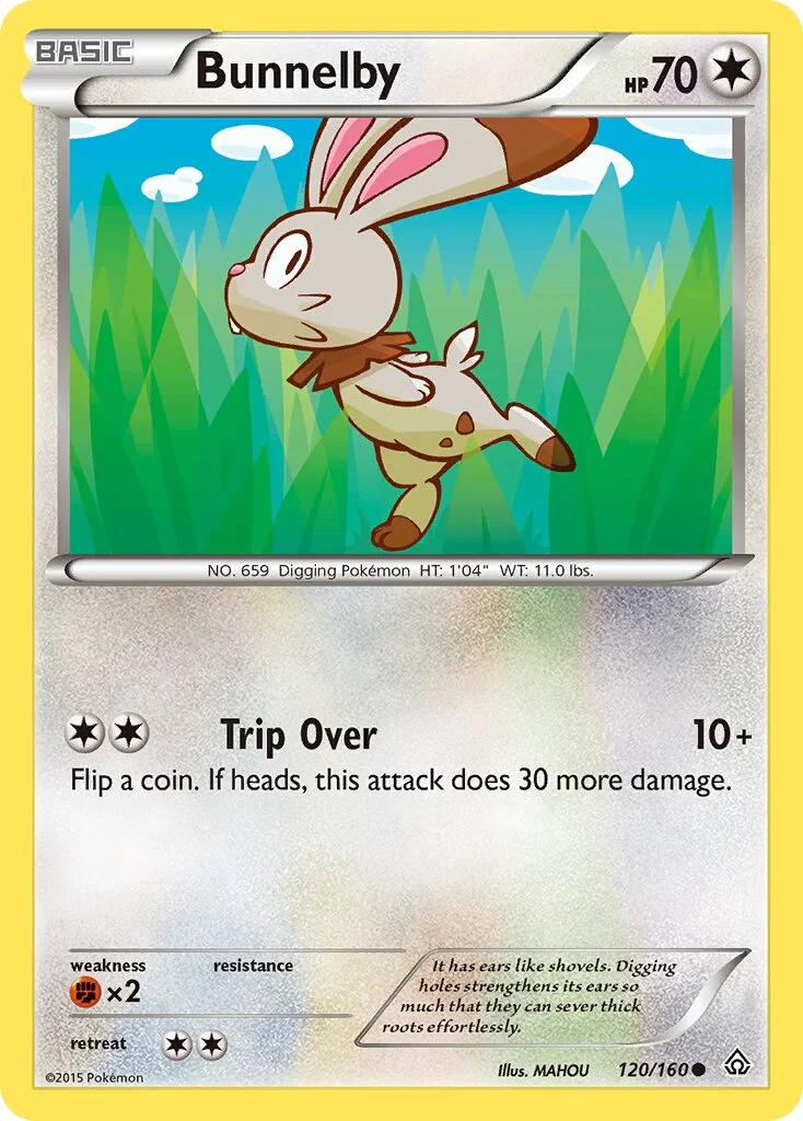 Bunnelby 「PRC 120/160」「EN」
