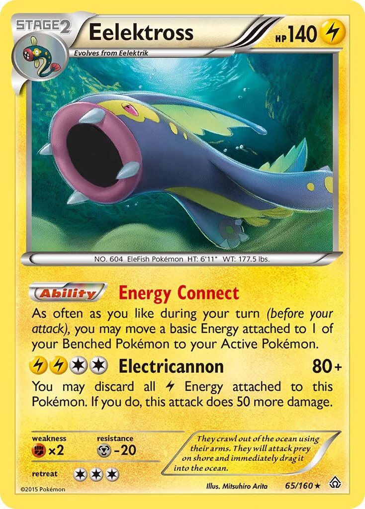 Eelektross 「PRC 65/160」「EN」