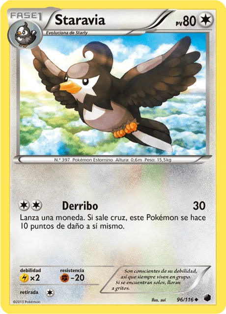 Staravia 「PLF 096」「ES」