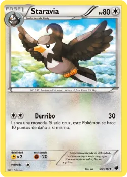 Staravia 「PLF 096」「ES」