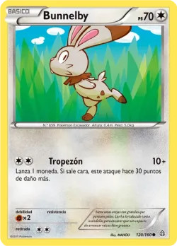 Bunnelby 「PRC 120」「ES」
