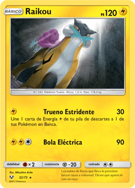 Raikou 「SLG 032」「ES」