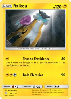 Raikou 「SLG 032」「ES」