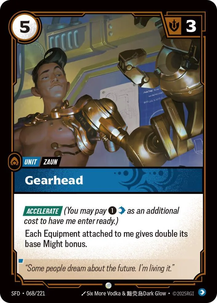Gearhead 「068/221」「EN」