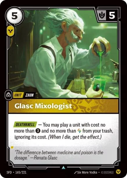 Glasc Mixologist 「165/221」「EN」