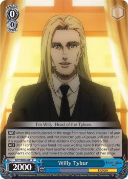 Willy Tybur 「AOT/SX04-081」「EN」