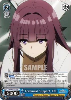 Technical Support, Eta 「EIS/SX07-077」「EN」