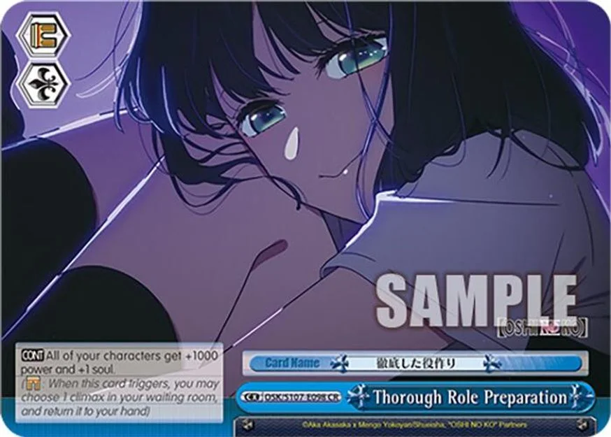Thorough Role Preparation 「OSK/S107-E098」「EN」
