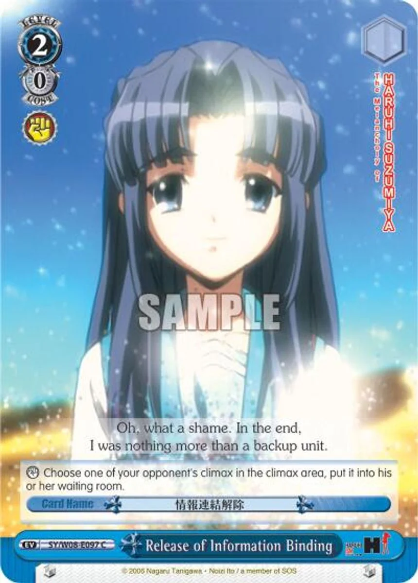 Release of Information Binding 「SY/W08-E097」「EN」