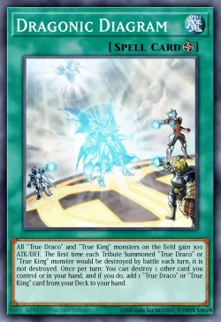 Dragonic Diagram #EN015 · Yu-Gi-Oh!