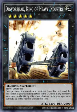 Digvorzhak, King of Heavy Industry 「EN」